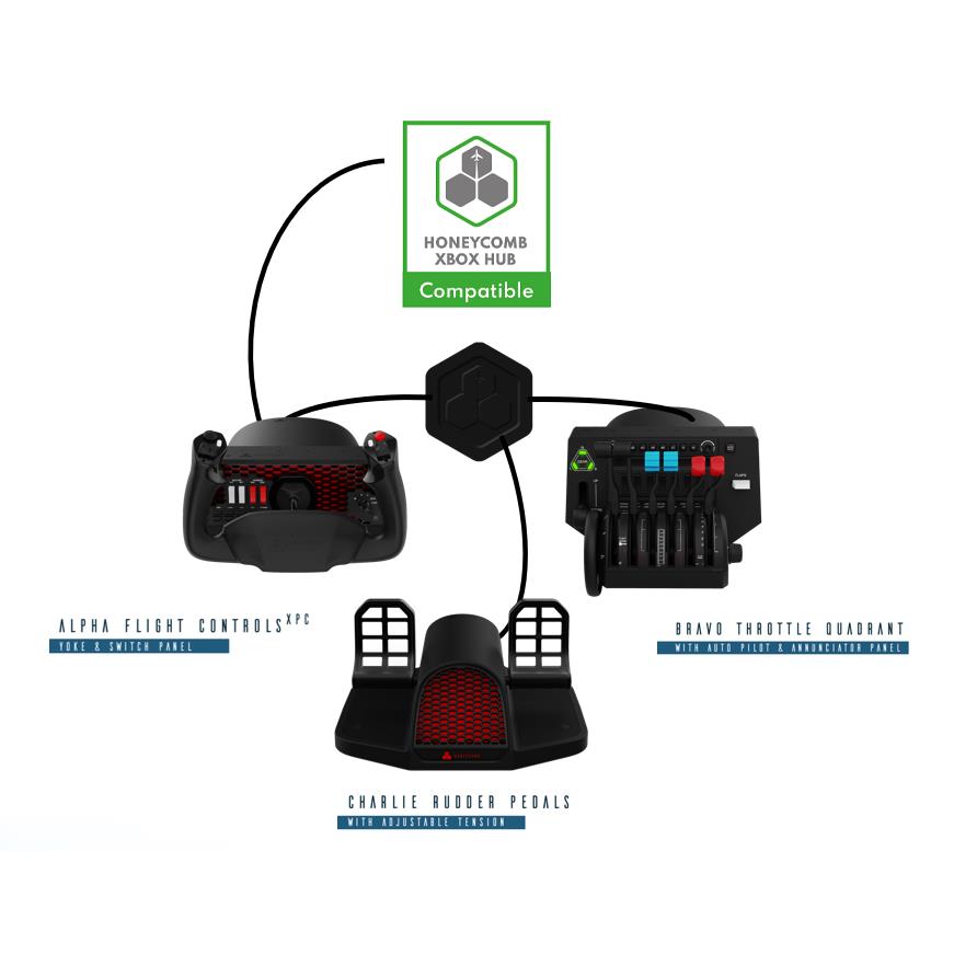 Honeycomb XBOX Hub for Alpha Yoke XPC